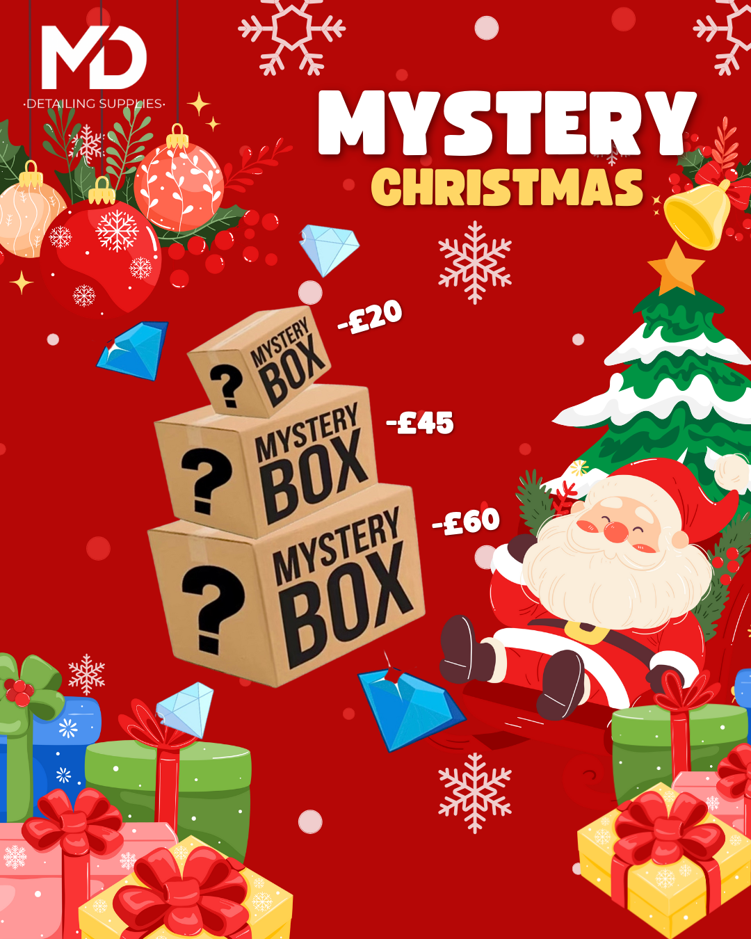 Detailing Mystery Bundle